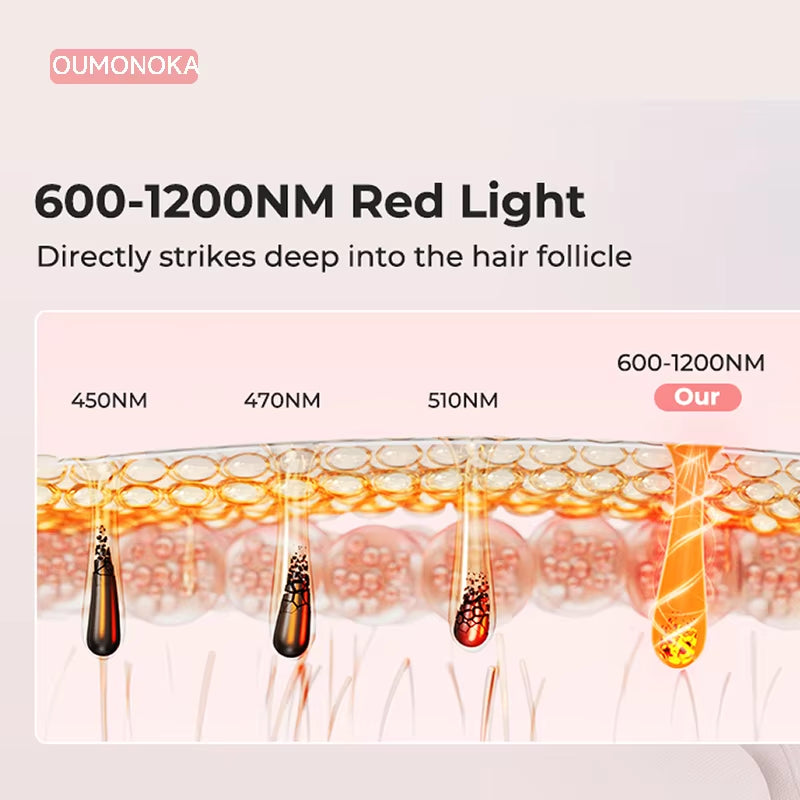 IPL Permanent Laser Hair Removal Female Electric Facial Epilator Women Makeup Machinesman Shaver Choice Hair Cutting Machine