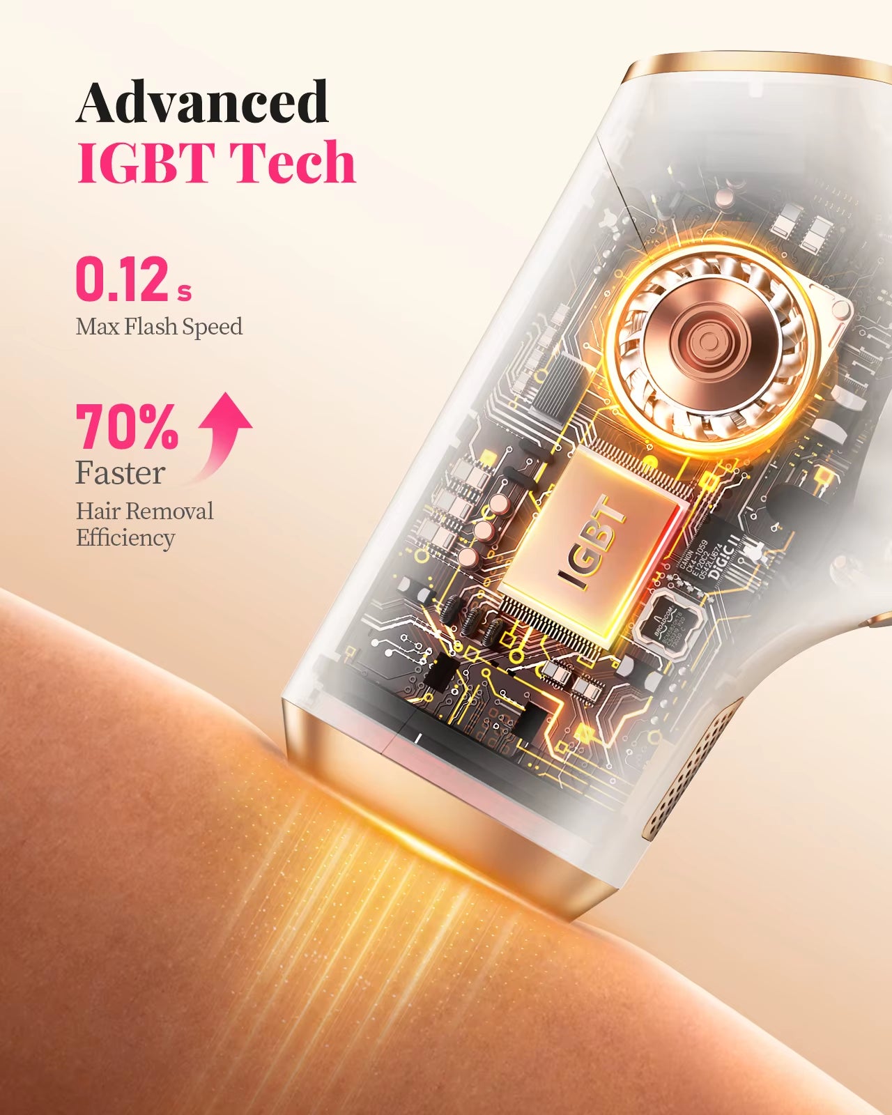 990000 Flashes Hair Removal for Women and Men IPL Hair Removal Body Bikini and Facial Areas Painless Permanent Hairremoval