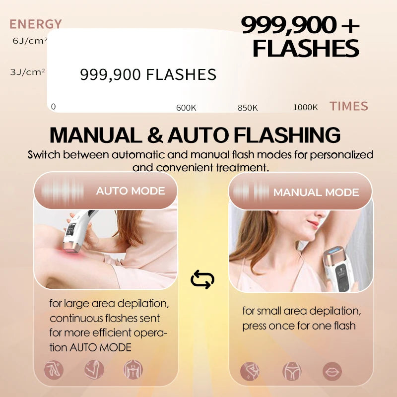 Cooling IPL Hair Removal 4In1 HR/RA/ SC 999900 Flashes Auto Operation Permanent Painless Handhold Bikini Trimmer Home Used for Women Men Epilator