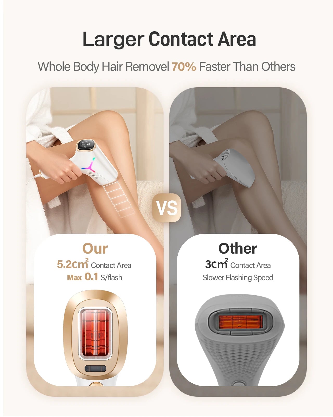 990000 Flashes Hair Removal for Women and Men IPL Hair Removal Body Bikini and Facial Areas Painless Permanent Hairremoval