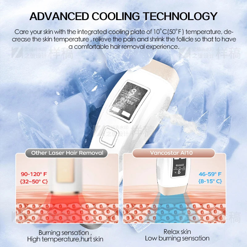 Cooling IPL Hair Removal 4In1 HR/RA/ SC 999900 Flashes Auto Operation Permanent Painless Handhold Bikini Trimmer Home Used for Women Men Epilator